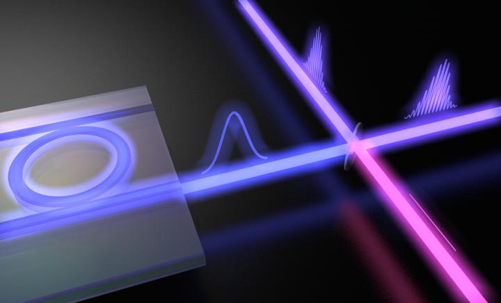 The Ultrafast Optical Processing Group Pulsed Passively Mode-Locked Nanosecond Laser