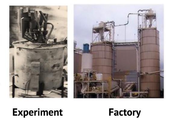 Mini Coal-fired CHP Plant on the Basis of Synthesis Gas Generator