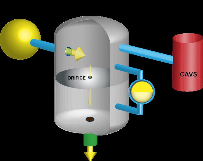 Validating the Cold Atom Vacuum Standard