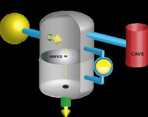 Validating the Cold Atom Vacuum Standard