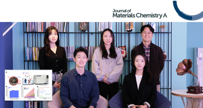 Professor Guntae Kim and his research team