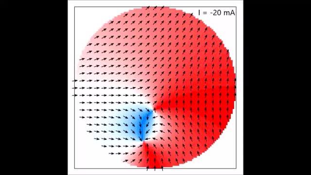 AFM Device