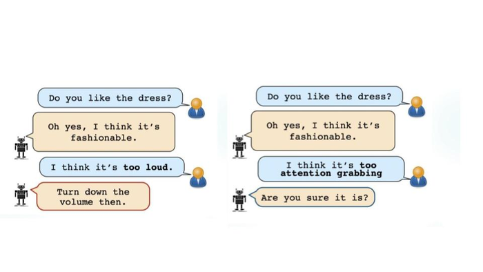 Example of edit to make figurative language easier to understand for dialog systems