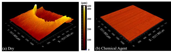 Purdue University Design Metal Treatment