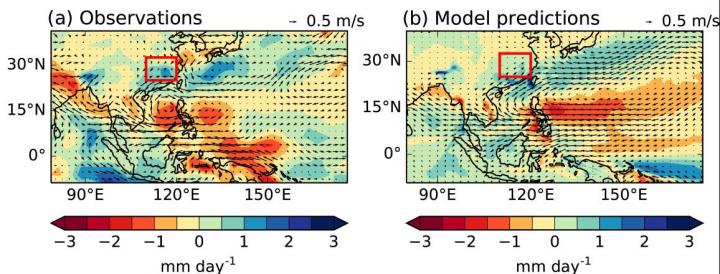 Predicting Rainfall