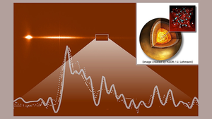 Unique insights into chemistry happening deep inside planets