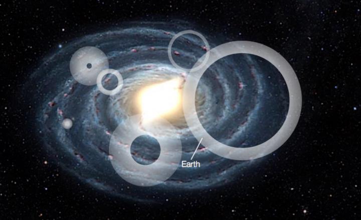 Schematic View of Hypothetical Extraterrestrial Emission in the Milky Way