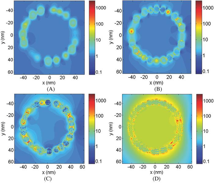 Plasmonic Vesicles