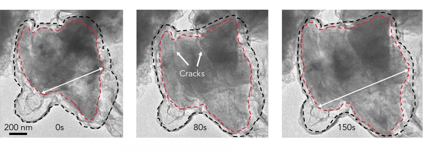Expanding Silicon Microparticle