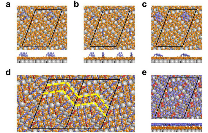 The close-packed adsorption of B5 clusters on monolayer borophene and their transformation to bilayer borophene