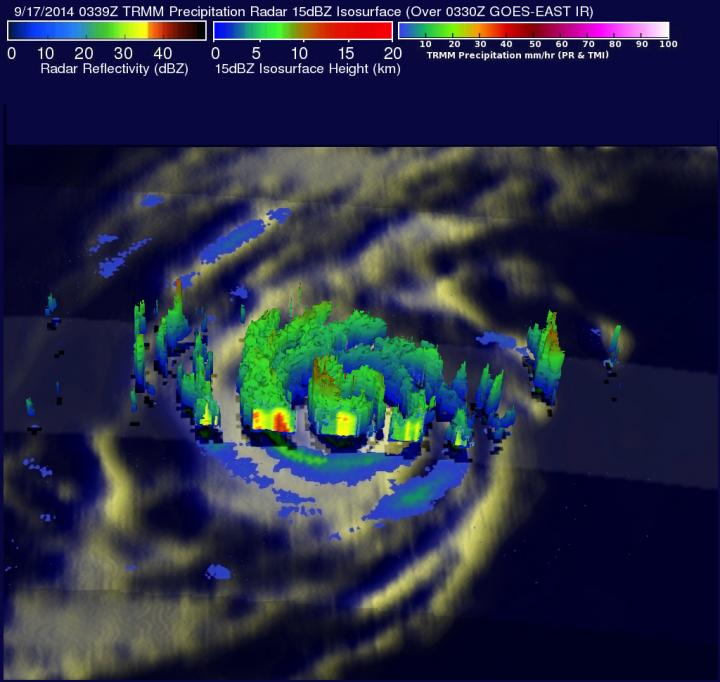 TRMM Image of Edouard
