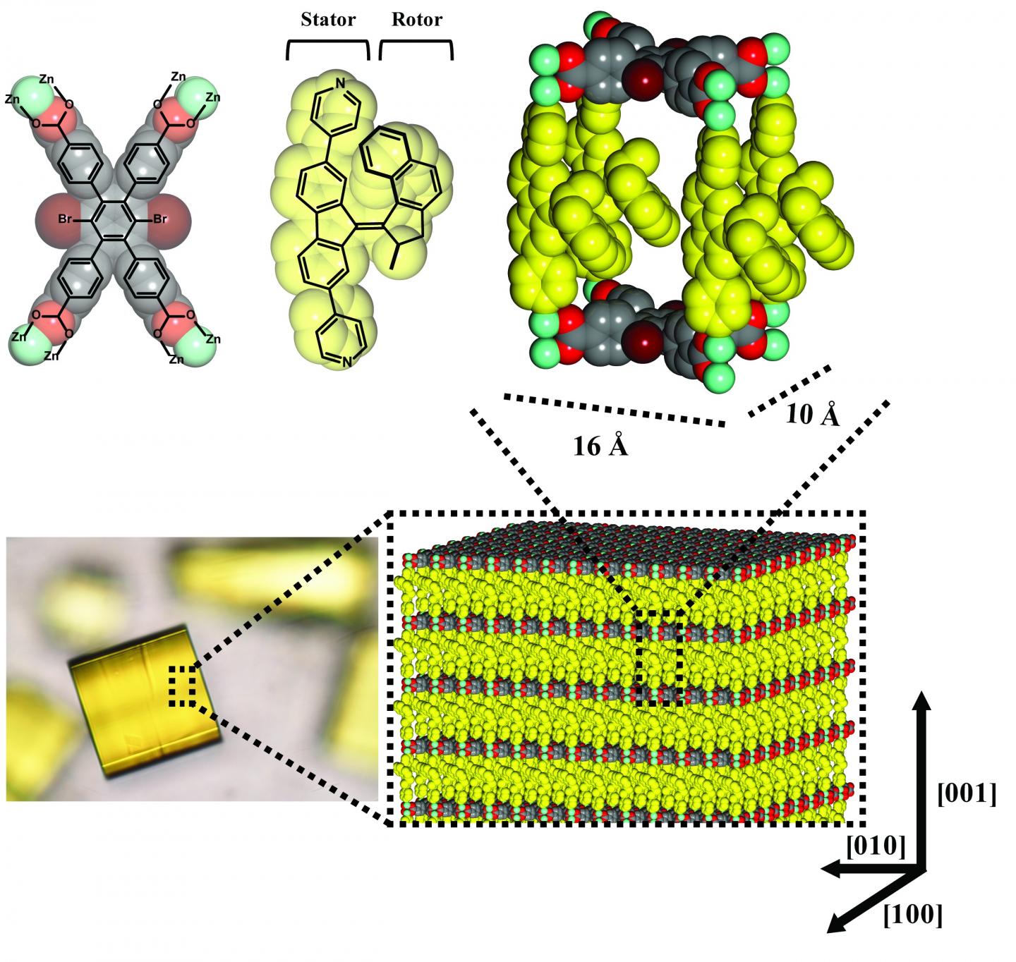 A Motorized Metal-Organic Framework