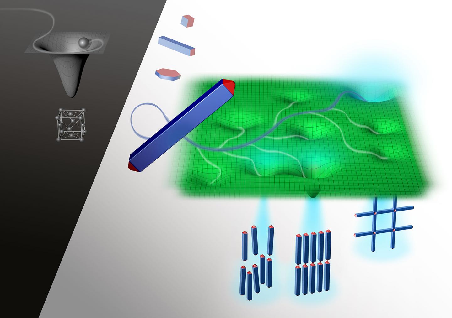 Collaborative Research Centre SFB 1214 