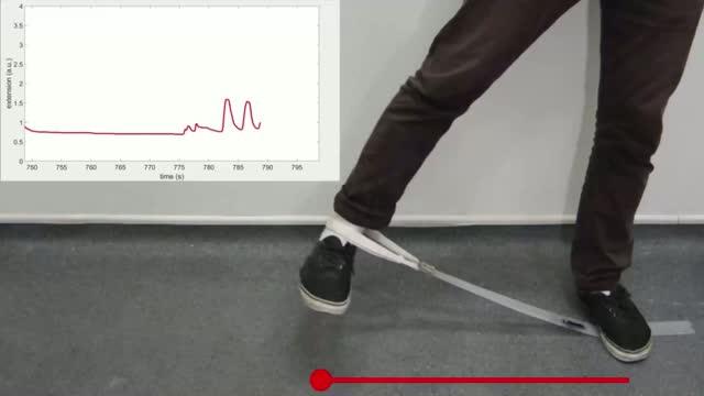 Demonstration of Sensors