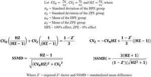 Mathematical relationships between control group variability and assay quality metrics