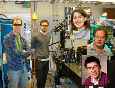 Ultrafast Laser Team