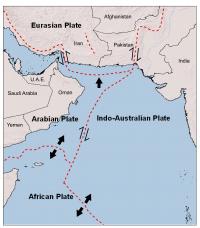 The Primary Tectonic Plates and Plate Boundaries in the Arabian Sea Region and the Geographic Contex