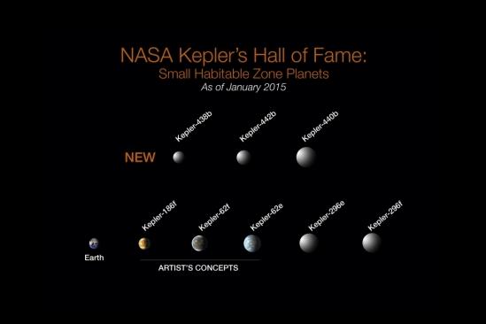Kepler Hall of Fame
