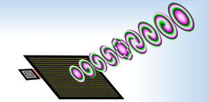 Time-varying orbital angular momentum generation by a digitally encoded metasurface.