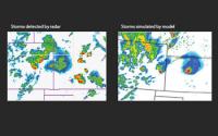 Illustration of Storms Detected by Radar vs. Storms Simulated by Model