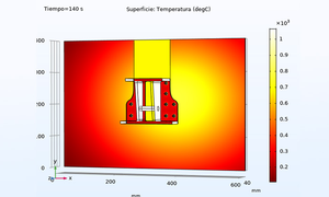 New cutting-edge thermoplastic materials for the aerospace sector