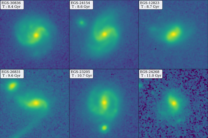 James Webb Telescope Reveals Milky Way-Like Galaxies in Young Universe