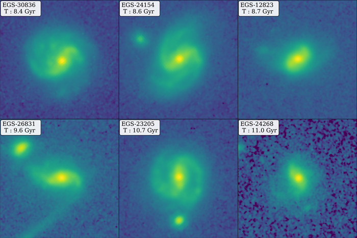 Six Early Barred Galaxies from JWST