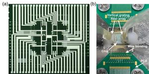 Quadrilateral Mach–Zehnder interferometer chip