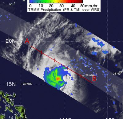 TRMM's Rainfall in Typhoon Mirinae