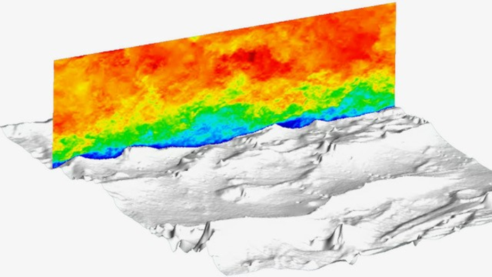 Simulation of atmospheric flow over an ice sheet