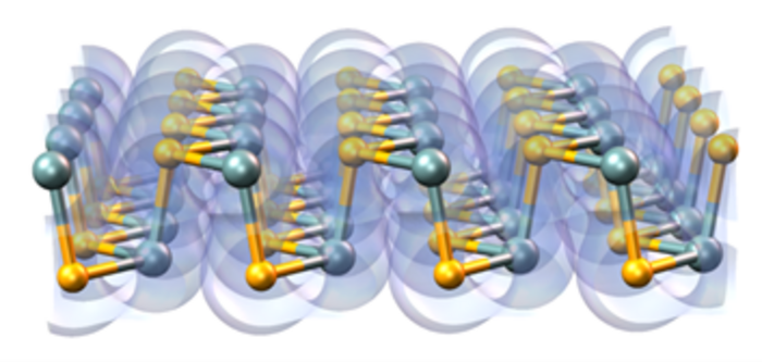 Improving materials for energy storage, generation