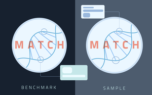 NIST genome sequencing benchmarks