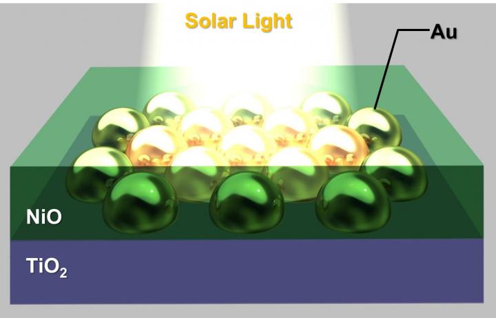 Solid-State Solar Cell