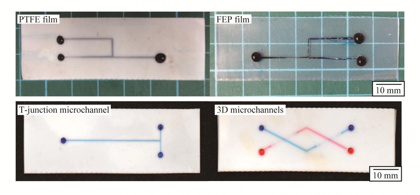 Representative Fluoropolymer Microchannels