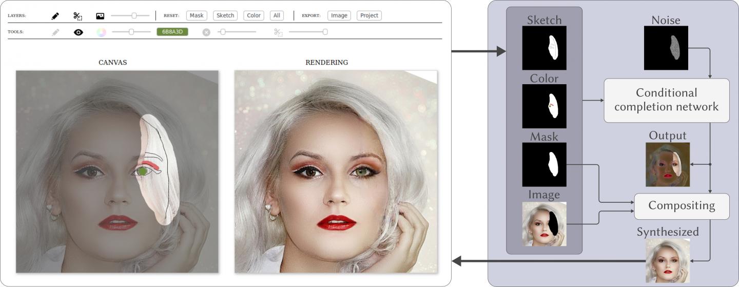 Faceshop Photo Editing (2 of 2)