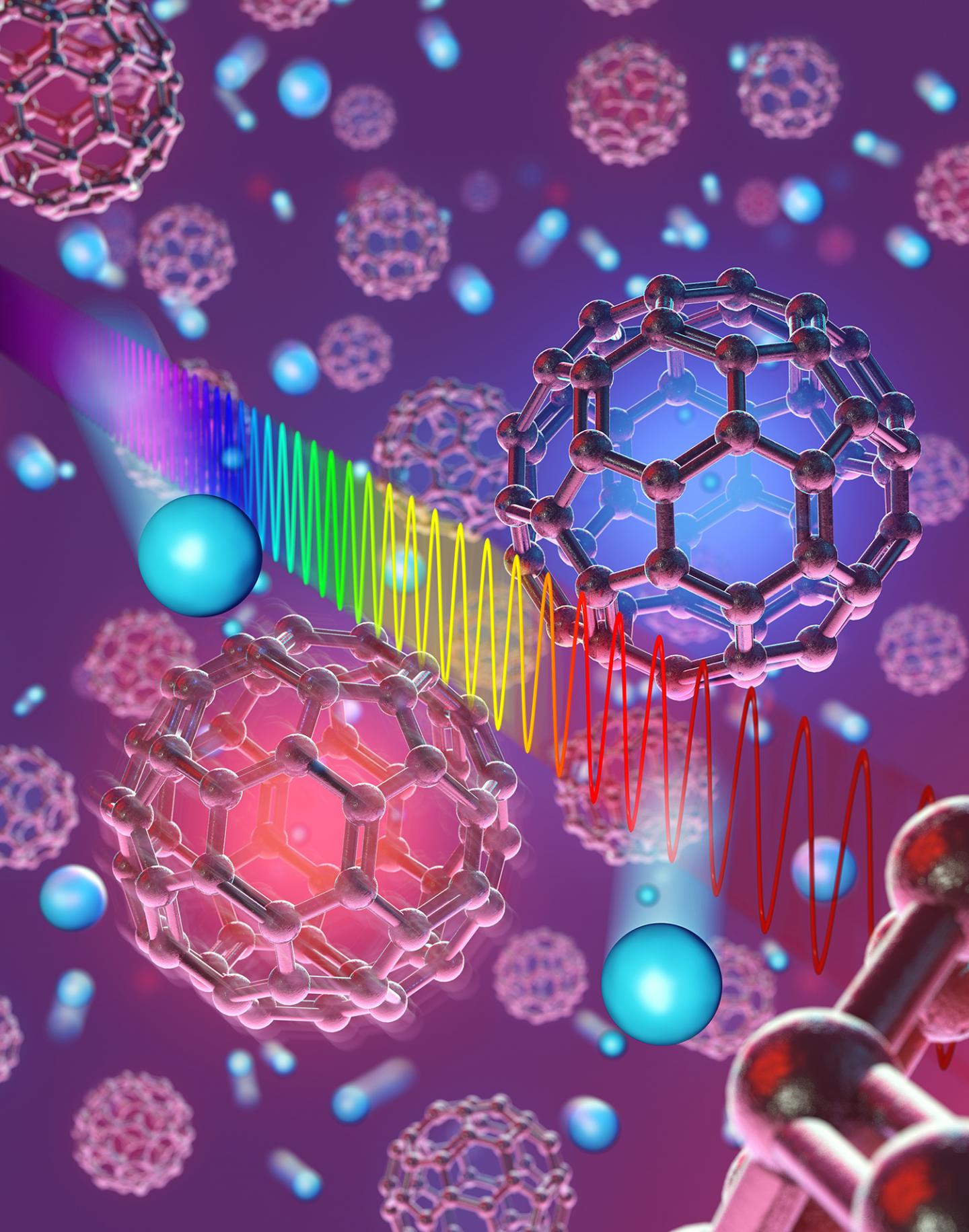 Measuring Quantum Energy Levels in Buckyballs