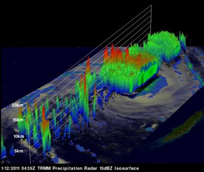 NASA TRMM Satellite's 3-D Look at Vania