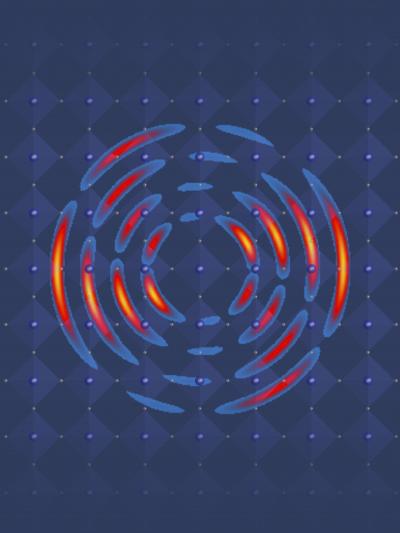 Artwork of Superconductor Data