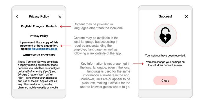 Figure 1. Untranslation dark pattern