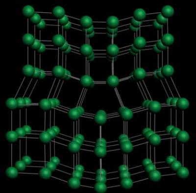 Nanocrystalline Nickel Under Stress