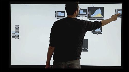 Touchscreen Analytics