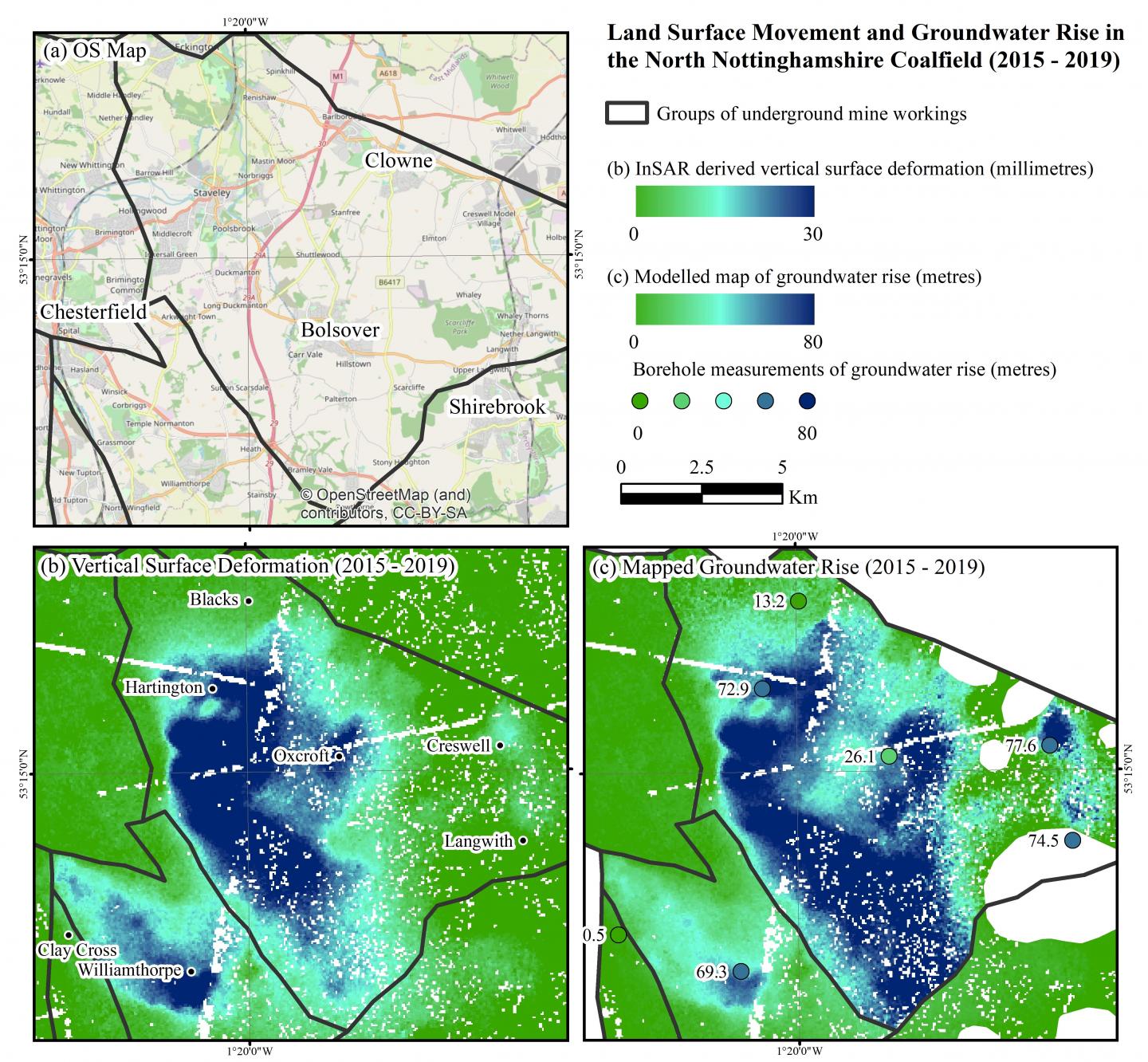 Land surface uplift