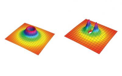Energy Barrier Between Polar Molecules in Ultracold Gas