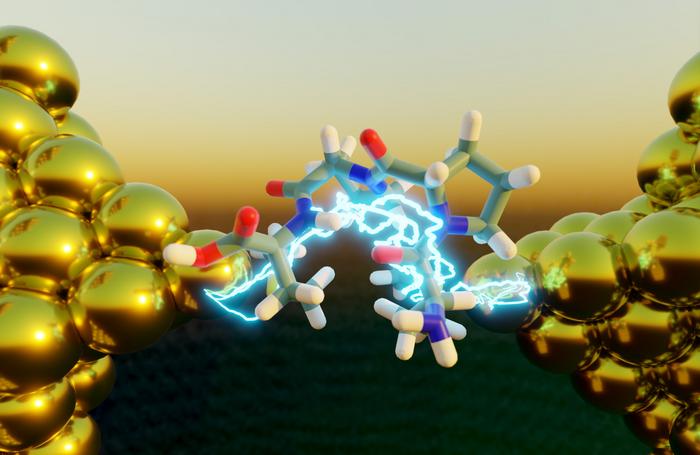 Electron transport