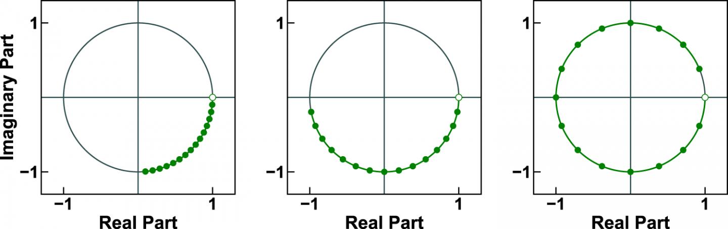 A More Useful Algorithm for Signal Processing