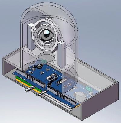 The Eye is More than a Window