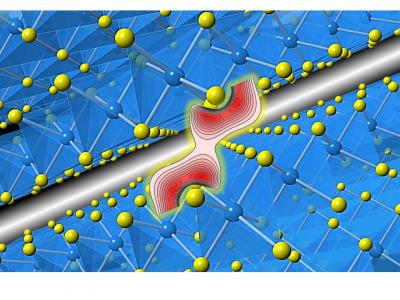 Precision Experiments Reveal Gaps in Van Der Waals Theory