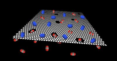 An illustration of the graphene carbon dioxide filter