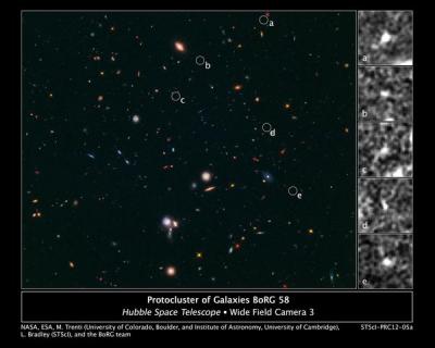 Earliest Galaxy Cluster