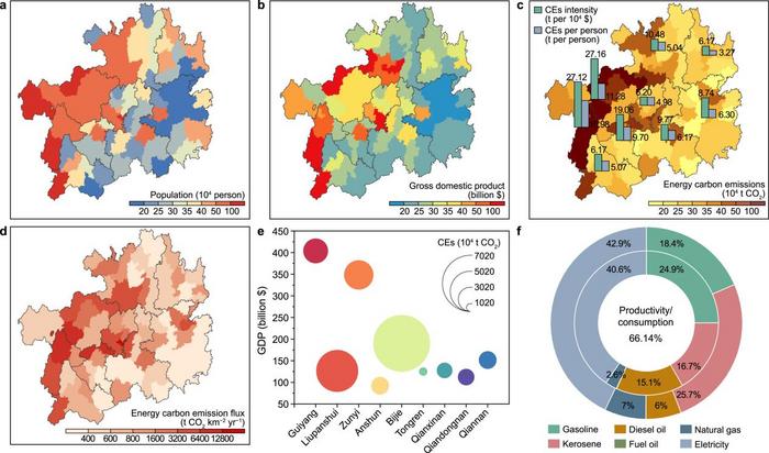 Figure a–d, Spatial distribution of the population